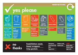 D9c4f4e25c4ed11e186d691344d0dfef Png 500 354 Recycle Poster Recycling What Can Be Recycled