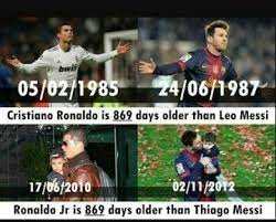 In this website, they go head to head in terms of goals, stats, achievements, abilities and much more. Cristiano Ronaldo Jr Vs Thiago Messi Goals