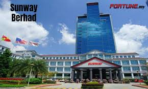 Fair value is the appropriate price for the shares of a company, based on its earnings and growth rate also interpreted as when p/e ratio = growth rate. Sunway Berhad Fortune My