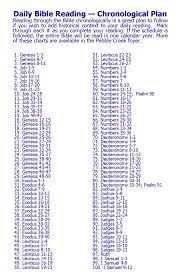Bible Reading Plans Pebble Creek Assembly Of God