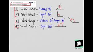 Besar sudut acb adalah #lingkaran #matematikasmp #kelas8. Macam Macam Sudut Dan Gambarnya Youtube