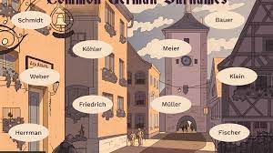This is a quick service used to reverse your text or string or a word as you want. The Top 100 German Surnames