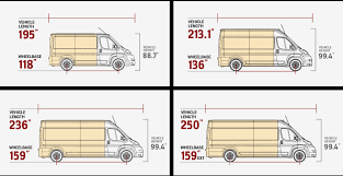Choose the desired trim / style from the dropdown list to see the corresponding dimensions. Used Ram Promaster Cargo Van Automoto Zine