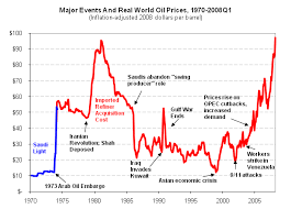 Hayes, issac, iii, isaac ike dirty hayes iii # Isaac Hayes 1972 Cadillac Eldorado Gifs