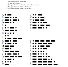 Rot13 is a simple letter substitution cipher that replaces a letter with the 13th letter after it in the alphabet. 2