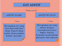 Zat Aditif Dan Adiktif Disusun Oleh Nama Nur Ajeng Suna Atmia Ppt Download