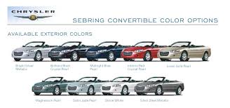 Image result for Silver Steel 2010 Sebring
