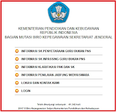 Kabar buat para guru kali ini terkait inpassing guru non pns agar mudah untuk mengetahui status inpassingnya tahun 2015. Cara Cek Sk Inpassing Guru Non Pns Blog Paperplane