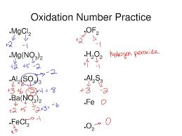 In other words, the oxidation number is the charge that an atom would have if electrons were transferred completely, not shared. Oxidation Number Practice Ppt Download