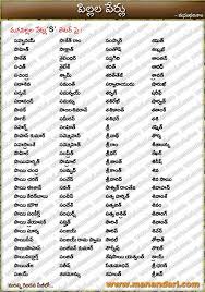 Saahil is a telugu name for baby boys. Baby Boys S Letter Names Hindu Baby Boy Names S Letter Names Telugu Baby Girl Names