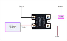 Since its introduction, the ssr technology has gained acceptance. Introduction To Solid State Relays Ssrs By Electronicslovers