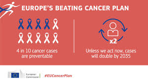 An estimated 228,820 new cases of lung cancer will be diagnosed in the u.s. Ursula Von Der Leyen On Twitter The Last European Action Plan Against Cancer Dates Back 30 Years In The Meantime The World Has Changed Europe Has Changed And The Number Of Cases