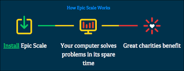 Bitcoin mining software keygen is known as the blockchain. Cryptocurrency Miners Explained Why You Really Don T Want This Junk On Your Pc