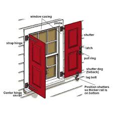 Shutters are mounted with historically correct operable hardware. How To Hang Exterior Shutters This Old House