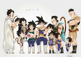 ドラゴンボール おしゃれまとめの人気アイデア pinterest 460l ボックス 画像あり イラスト アニメイラスト ドラゴンボール