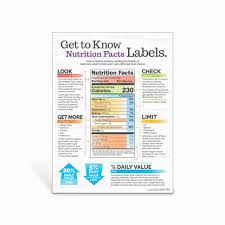 Blank Nutrition Label Worksheet Awesome What S So Trendy About Blank In 2020 Nutrition Facts Label Nutrition Labels Nutrition Facts