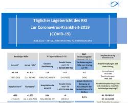 The call was answered at a bulletin box in the south holland town of lekkerkerk. Kw Lon O1ao9rm