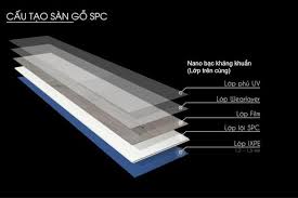 AMY GRUPO tiên phong trong sản xuất vật liệu xây dựng xanh tại Việt Nam