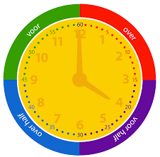 1 uur en 24 min. Minuten Aflezen Op De Klok Voor Het Hele Uur