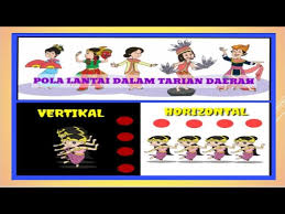 Pola lantai horizontal yang menunjukkan hubungan antarmanusia. Pola Lantai Dalam Tarian Daerah Pola Lantai Vertikal Dan Pola Lantai Horizontal Youtube