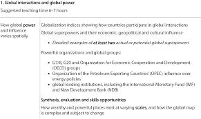 1 Global Interactions And Global Power The Geographer Online
