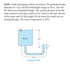 Galvanized pipe corrosion is a common problem with pipes over forty years old. 10 68 A Tank And Piping System Are Shown The Chegg Com