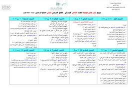 توزيع منهج الفصل الدراسي الثاني ملف الإنجاز الإلكتروني للمعلمة ليلى عواد المغامسي