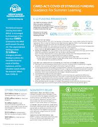 Tucked in the coronavirus aid, relief, and economic security (cares). Cares Act Covid 19 Stimulus Funding Guidance For Summer Learning Summer Learning