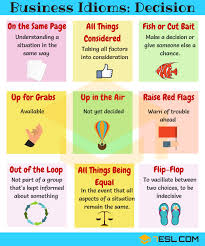 15 Useful Expressions Idioms For Making Decisions 7 E S L English Idioms Learn English English Phrases