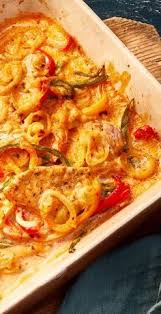 Paprika Sahne Schnitzel Aus Dem Ofen Rezept Rezept Rezepte Ofen Rezepte Hauptgericht
