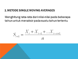 Perlu diketahui, bahwa metode yang kedua adalah pengembangan dari metode pertama dengan menambahkan faktor bobot. Contoh Soal Dan Jawaban Peramalan Penjualan Metode Moving Average Peranti Guru