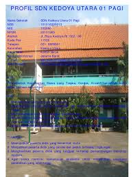 Sd negeri baluwarti tahun pelajaran 2019/2020. Profil Sekolah