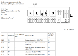 Mercedes S500 Fuse Chart Get Rid Of Wiring Diagram Problem