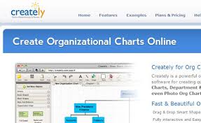 Free Online Chart Tools Infografica Org Blog