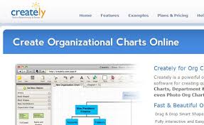Free Online Chart Tools Infografica Org Blog
