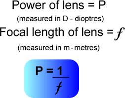 \frac{1}{u}+\frac{1}{v}=\frac{1}{f} sometimes the focal length equation is written as: Cyberphysics Lenses