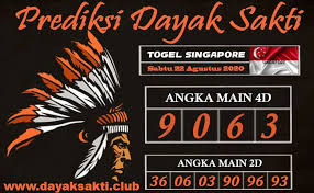 Prediksi Dayak Sakti Di 2020 Sydney Fukuoka Permainan Kartu
