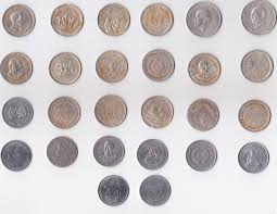 Image result for indian rupee coins