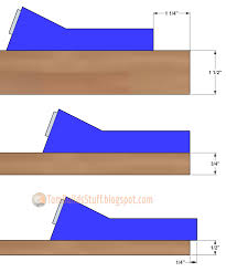 26 genuine kreg screw chart pdf