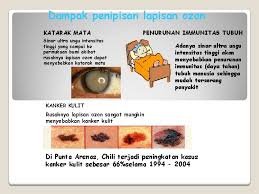 Ada banyak benda yang tentunya sudah kita ketahui karena kebanyakan di bahas di bangku sekolahan. Kementerian Lingkungan Hidup Pelaksanaan Program Perlindungan Lapisan Ozon