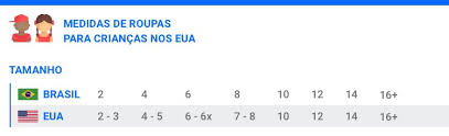 Saiba como converter o tamanho (medida) de roupa (vestuário) no brasil para o tamanho (medida) de roupa (vestuário) nos eua. Tamanhos Eua X Brasil Chapinha Na Mala