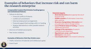 Frequently asked questions regarding research research compliance human subjects and conflict of interest. Foreign Influence Ucop