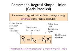 Dengan memasukkan dan memahami pikiran, perasaan, dan motivasi orang lain, kita dapat memahami pilihan yang dibuat orang tersebut, kita dapat memahami sifat perilaku mereka, dan kita dapat mengidentifikasi kebutuhan mereka. Chapter 12 Simple Linear Regression Ppt Download