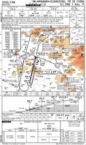 files visual approach for geneva intl airport lsgg