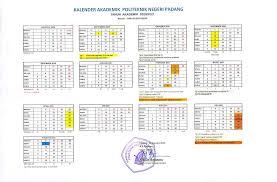 Lampiran keputusan direktur politeknik negeri jember. Kalender Akademik Politeknik Negeri Padang Ta 2020 2021 Politeknik Negeri Padang