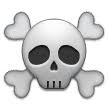 Copy copy emoji also known as: Skull And Crossbones The Ultimate Emoji Guide