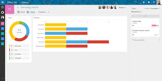 Microsoft Launches Planner A Project Management Tool Part