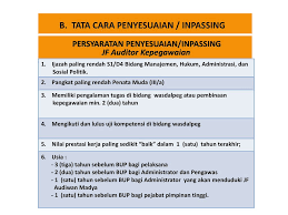 We did not find results for: Pembinaan Jabatan Fungsional Kepegawaian Ppt Download