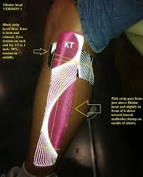 Kinesiology Tape Kt Tape Kt Tape Kinesiology Taping Kinesio Taping