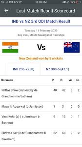 Our live score service also allows you to take advantage of all the benefits of sportytrader.com: Cricket Live Scores Today Match Today Match Score Swansea Vs Forest Green Live Score Watch Today S Live Cricket Match For Live Cricket Streaming Rina Sakela